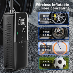 Portable Tire Inflator